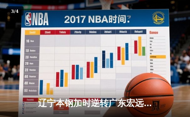 辽宁本钢加时逆转广东宏远 CBA总决赛G3上演史诗级对决 - 3